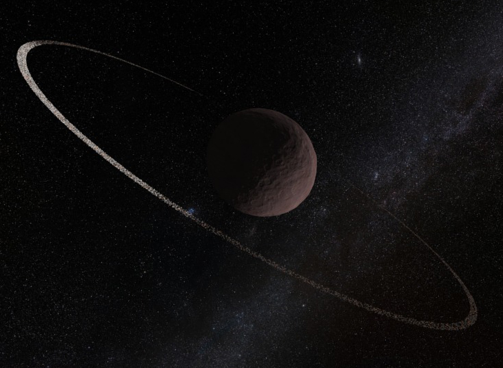 The trans-Neptunian object Quaoar shows a ring that questions a theory used since 1850