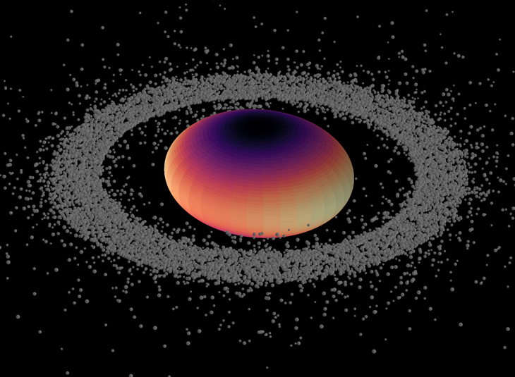 The complex dynamics of the miniature ring systems of the Solar System
