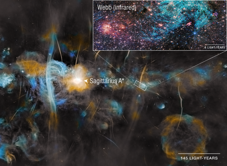 El telescopio James Webb revela cómo se forman las estrellas en una de las regiones más extremas de nuestra galaxia