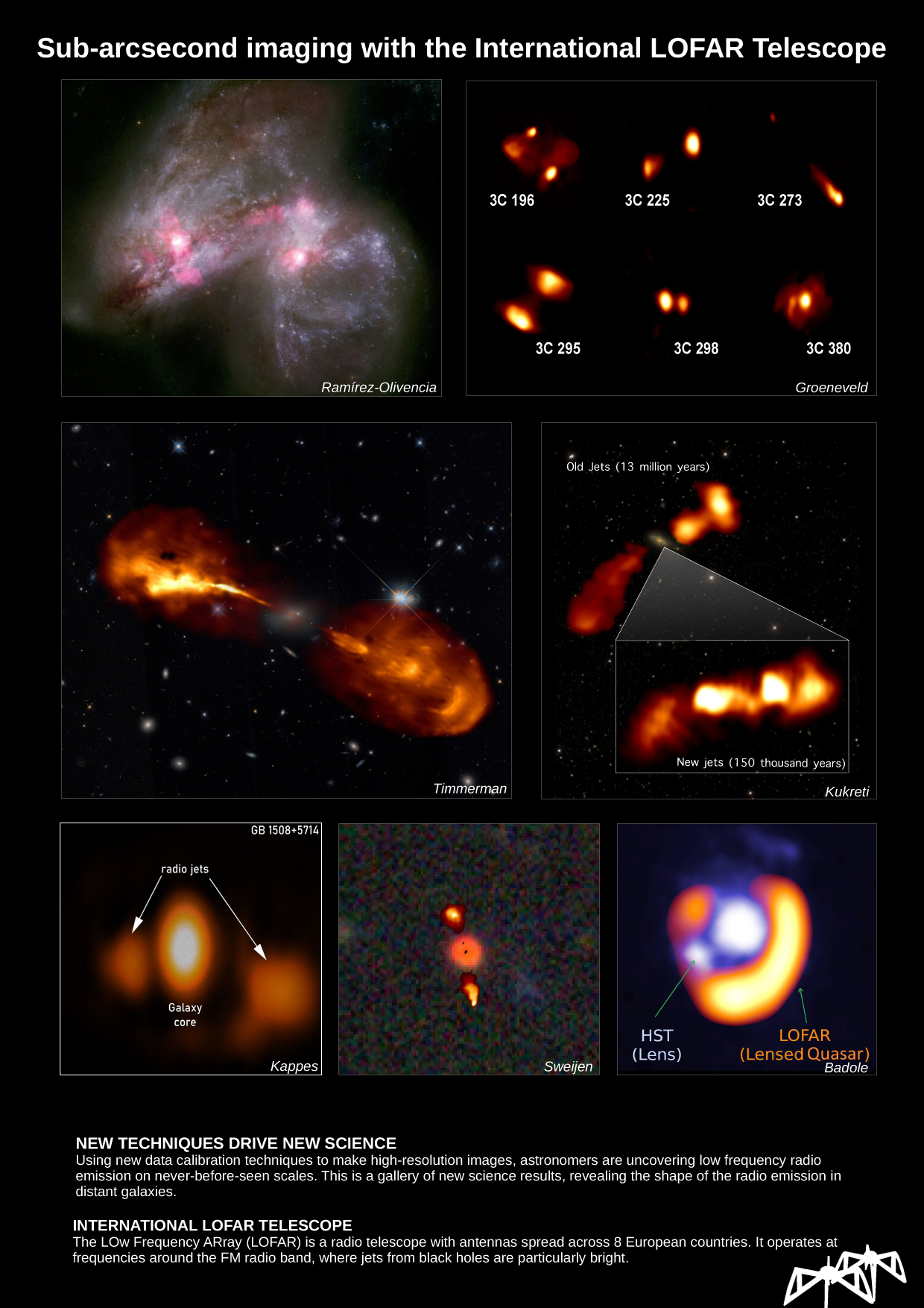 Se obtienen las imágenes más detalladas de galaxias gracias a LOFAR, una red de 70.000 antenas | Instituto de Astrofísica de Andalucía - CSIC