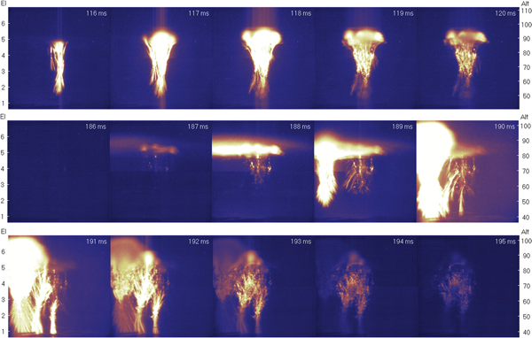 Sprites Upper Atmosphere