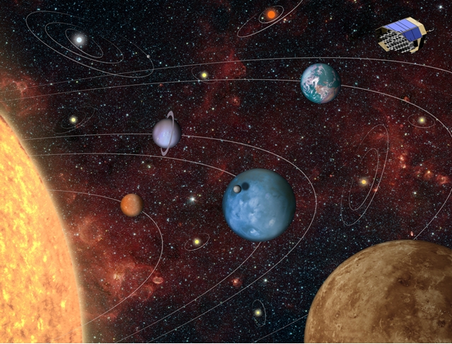 Búsqueda de exoplanetas con PLATO