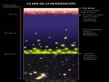 Diagrama de reionización