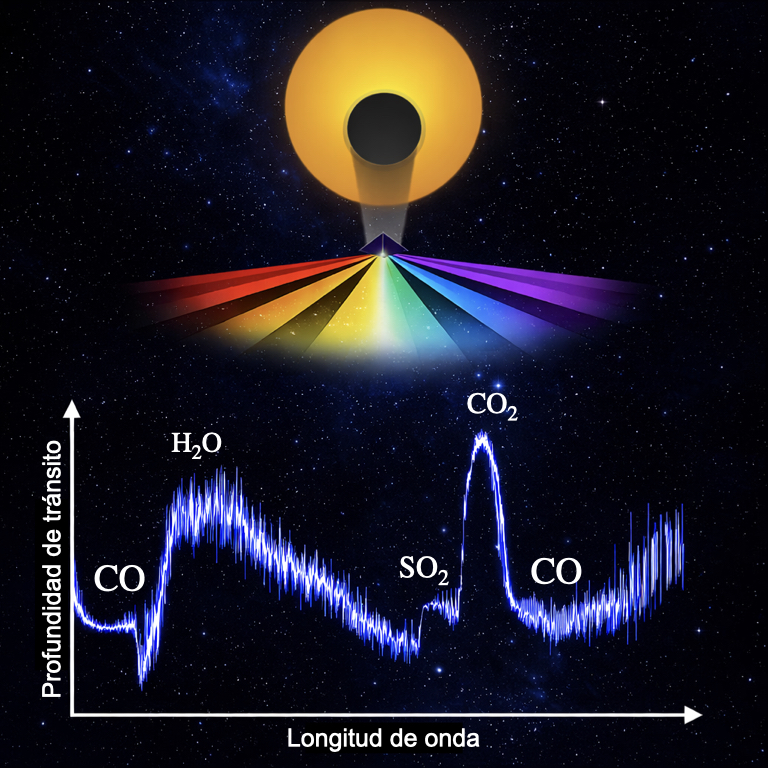 Imagen de la región de formación estelar masiva AFGL 5180