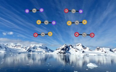 Una nueva técnica de medición revela especies inesperadas de mercurio en la atmósfera