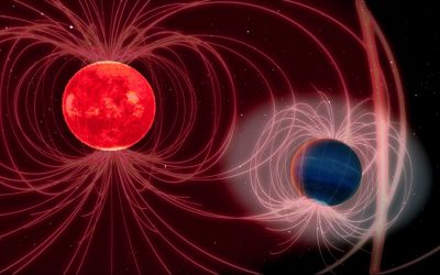 El IAA-CSIC revela la evidencia más sólida hasta la fecha de un campo magnético en un exoplaneta